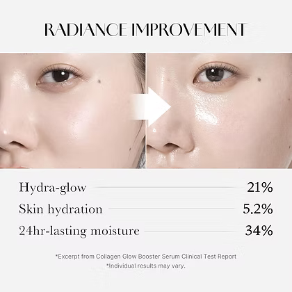 Medicube Collagen Glow Booster Milk Serum – Hydrating & Anti-Aging Formula for Radiant Skin