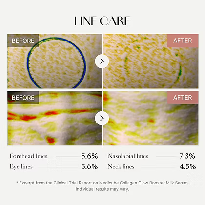 Medicube Collagen Glow Booster Milk Serum – Hydrating & Anti-Aging Formula for Radiant Skin